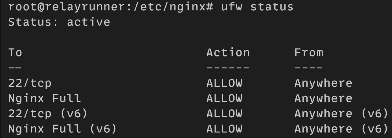 UFW Status